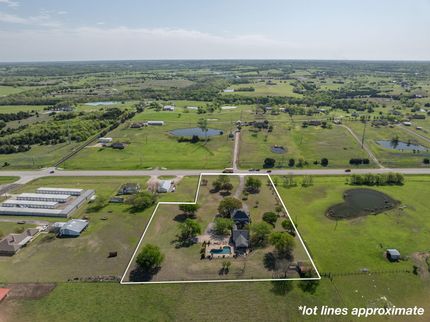 Residential Property for sale in Collin County, Texas