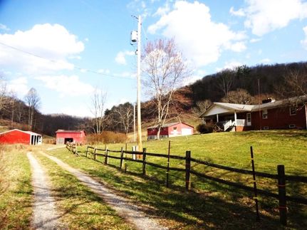 Property for sale in Roane County, West Virginia