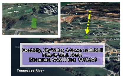 Property in Loudon County, Tennessee