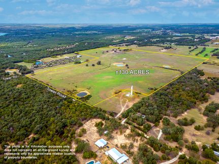 Property for sale in Cooke County, Texas