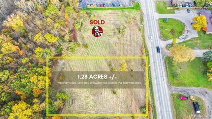 Property in Livingston County, Michigan