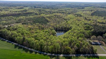 Waterfront Property for sale in Pittsylvania County, Virginia