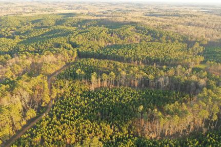 Property for sale in Tippah County, Mississippi