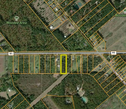 Property for sale in Dougherty County, Georgia