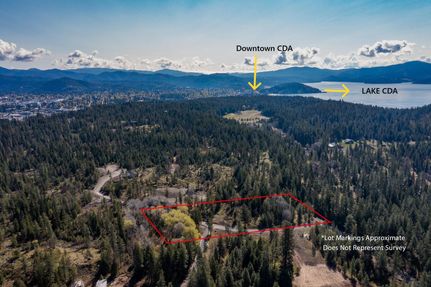 Property for sale in Kootenai County, Idaho