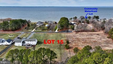 Property in Talbot County, Maryland