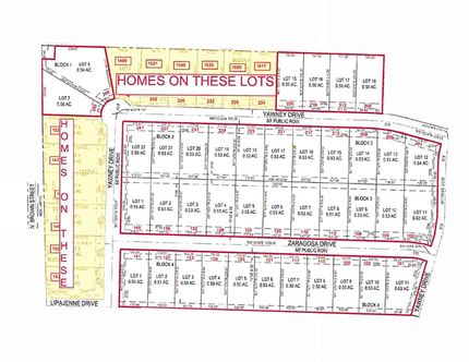 Commercial Property for sale in Hood County, Texas