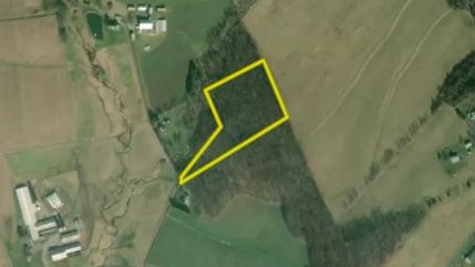 Property in York County, Pennsylvania