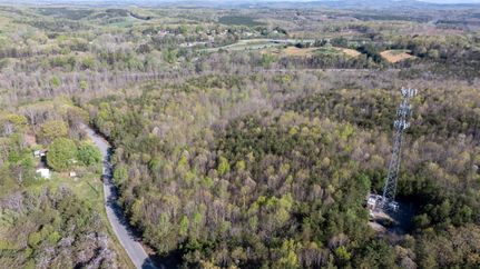 Property for sale in Pittsylvania County, Virginia