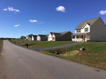 Property for sale in Amherst County, Virginia