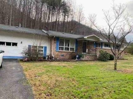 Property in Pike County, Kentucky