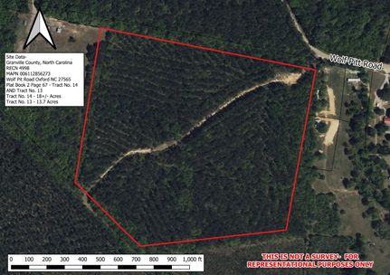 Recreational Property for sale in Granville County, North Carolina