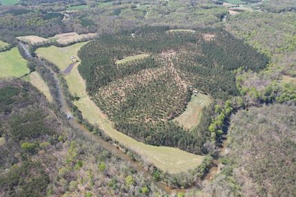 Farm Property for sale in Franklin County, Virginia