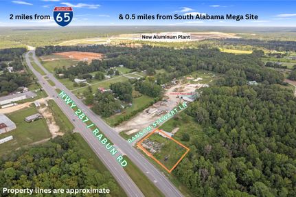 Commercial Property for sale in Baldwin County, Alabama