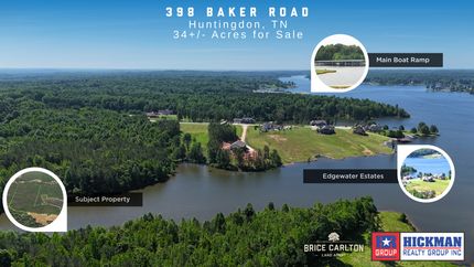 Property for sale in Carroll County, Tennessee