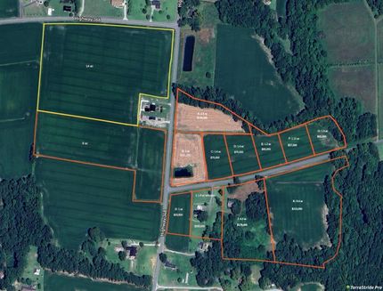 Property for sale in Horry County, South Carolina