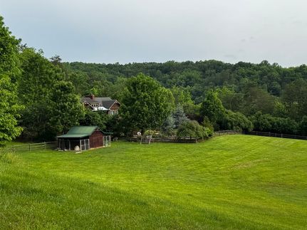 Farm Property for sale in Sevier County, Tennessee