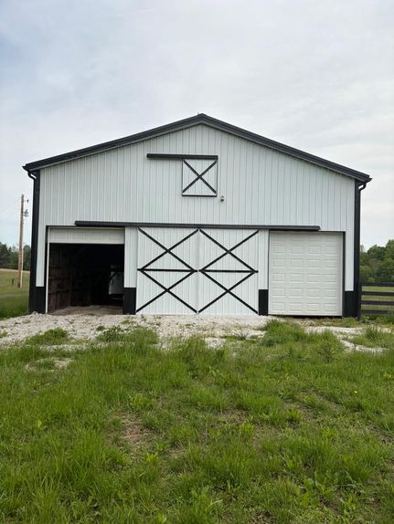 Residential Property for sale in Robertson County, Kentucky