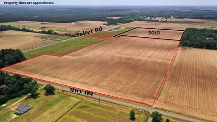 Property for sale in Santa Rosa County, Florida