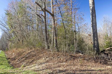 Property for sale in Wilkes County, North Carolina