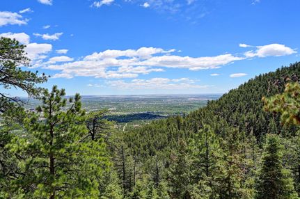 Property for sale in El Paso County, Colorado