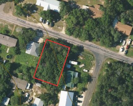 Property for sale in Bell County, Texas