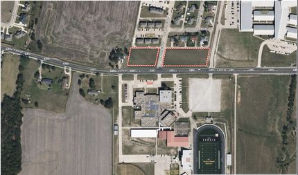 Commercial Property for sale in Ellis County, Texas