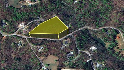 Property in White County, Georgia