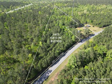 Property for sale in Laurens County, South Carolina