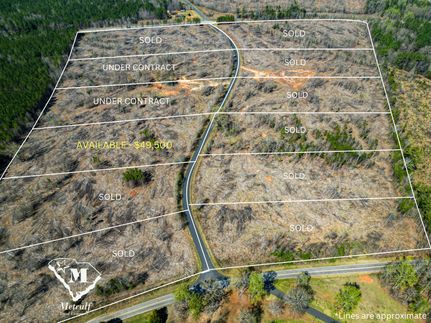 Property in Union County, South Carolina