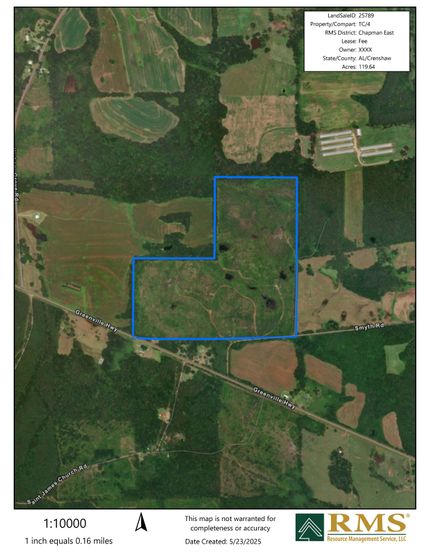 Property for sale in Crenshaw County, Alabama