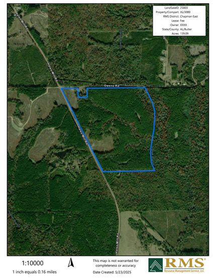 Property for sale in Butler County, Alabama