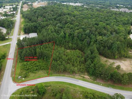 Commercial Property for sale in Shelby County, Alabama