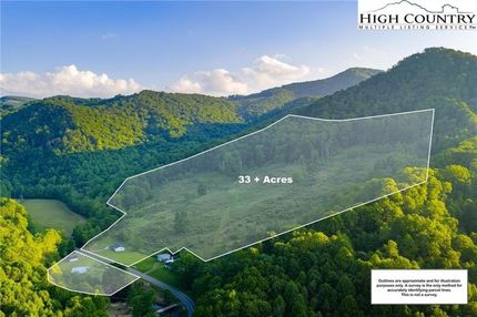 Property for sale in Ashe County, North Carolina