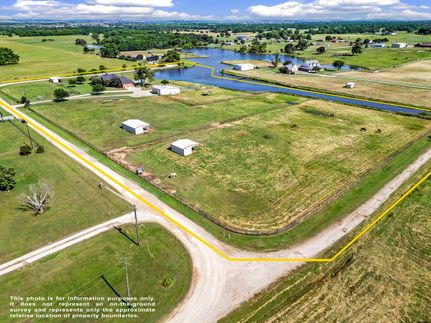 Lakefront Property for sale in Denton County, Texas