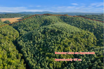 Property for sale in Floyd County, Virginia