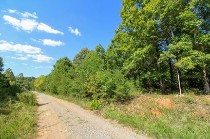 Property for sale in Bedford County, Virginia