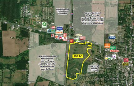 Commercial Property for sale in Alachua County, Florida