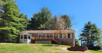 Property for sale in Sullivan County, New York