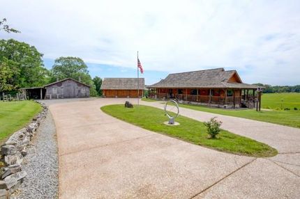Farm Property for sale in Montgomery County, Tennessee
