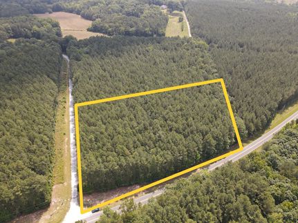 Property for sale in Person County, North Carolina