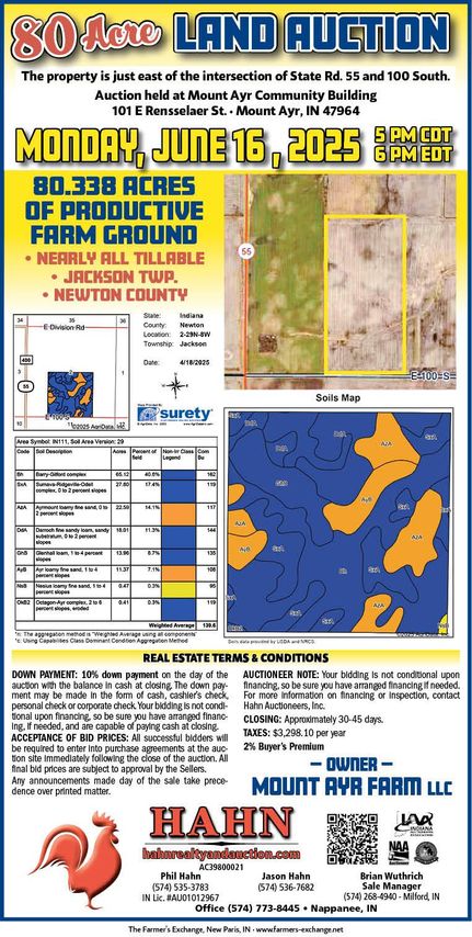 Property in Newton County, Indiana