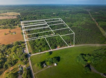 Property for sale in Pickens County, South Carolina