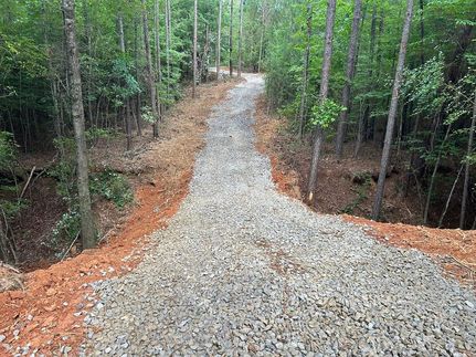 Property for sale in Talbot County, Georgia