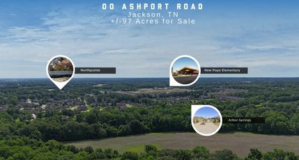 Property for sale in Madison County, Tennessee