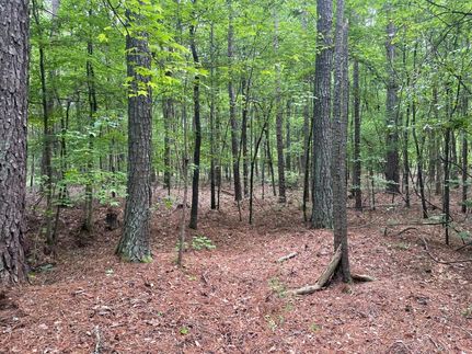 Property for sale in Anderson County, South Carolina