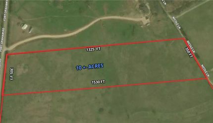 Property for sale in McLennan County, Texas