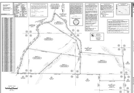 Property for sale in Dawson County, Georgia