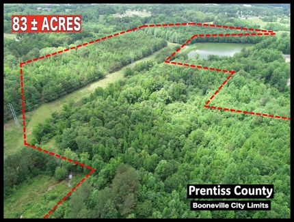Property for sale in Prentiss County, Mississippi