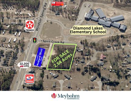 Property for sale in Richmond County, Georgia